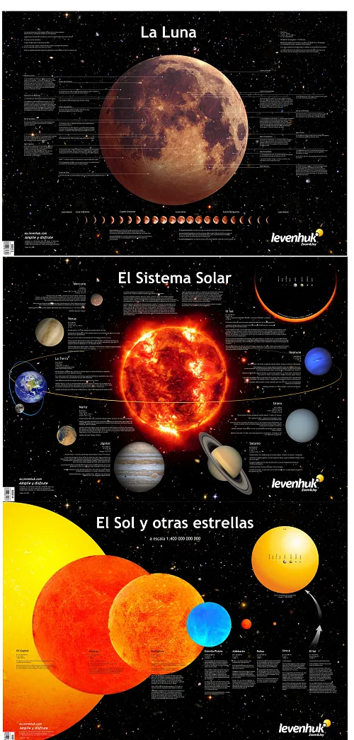 снимка Комплект космически плакати Levenhuk