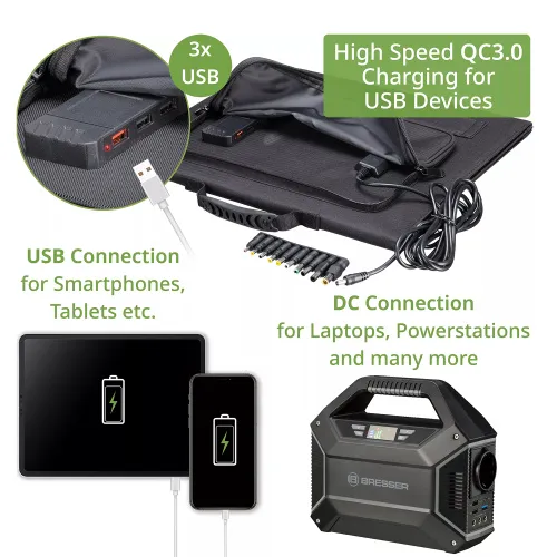 снимка Мобилно слънчево зарядно устройство Bresser 40 вата с USB,  4