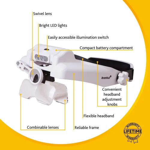 снимка Лупа за глава Levenhuk Zeno Vizor H7,  15
