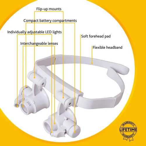 картинка Увеличителни очила Levenhuk Zeno Vizor G6,  14