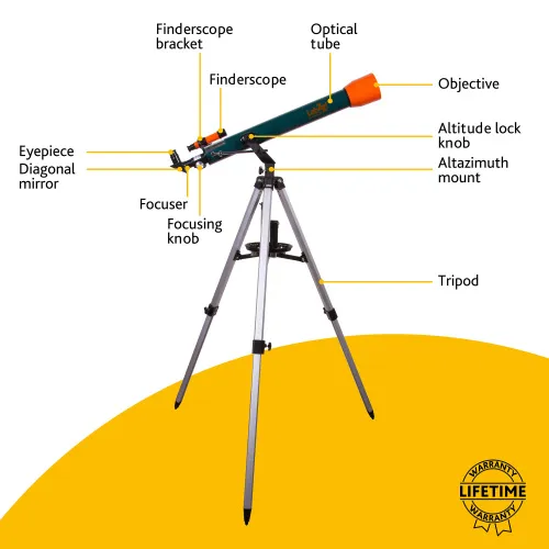 изображение Телескоп Levenhuk LabZZ T3,  12