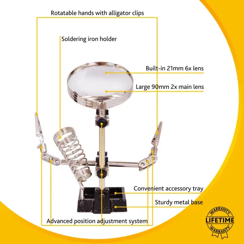 изображение Лупа Levenhuk Zeno Refit ZF17,  15