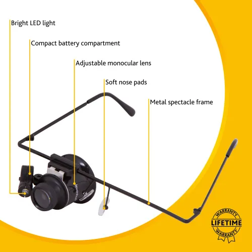 картинка Увеличителни очила Levenhuk Zeno Vizor G1,  10