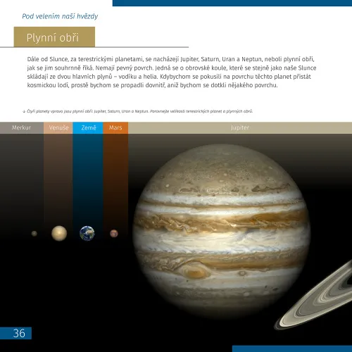 изображение Познавателна книга „Космос. Микросвят“ (двутомно издание). С твърди корици,  13