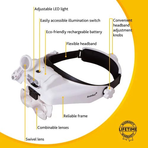 снимка Лупа за глава с акумулатор Levenhuk Zeno Vizor HR6,  15