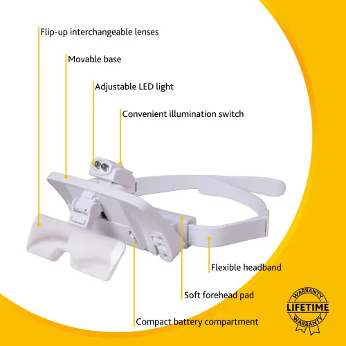 картинка Увеличителни очила Levenhuk Zeno Vizor G7,  16
